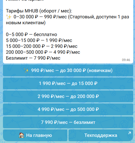 Тарифы MHUB по обороту для монетизации канала в MAX